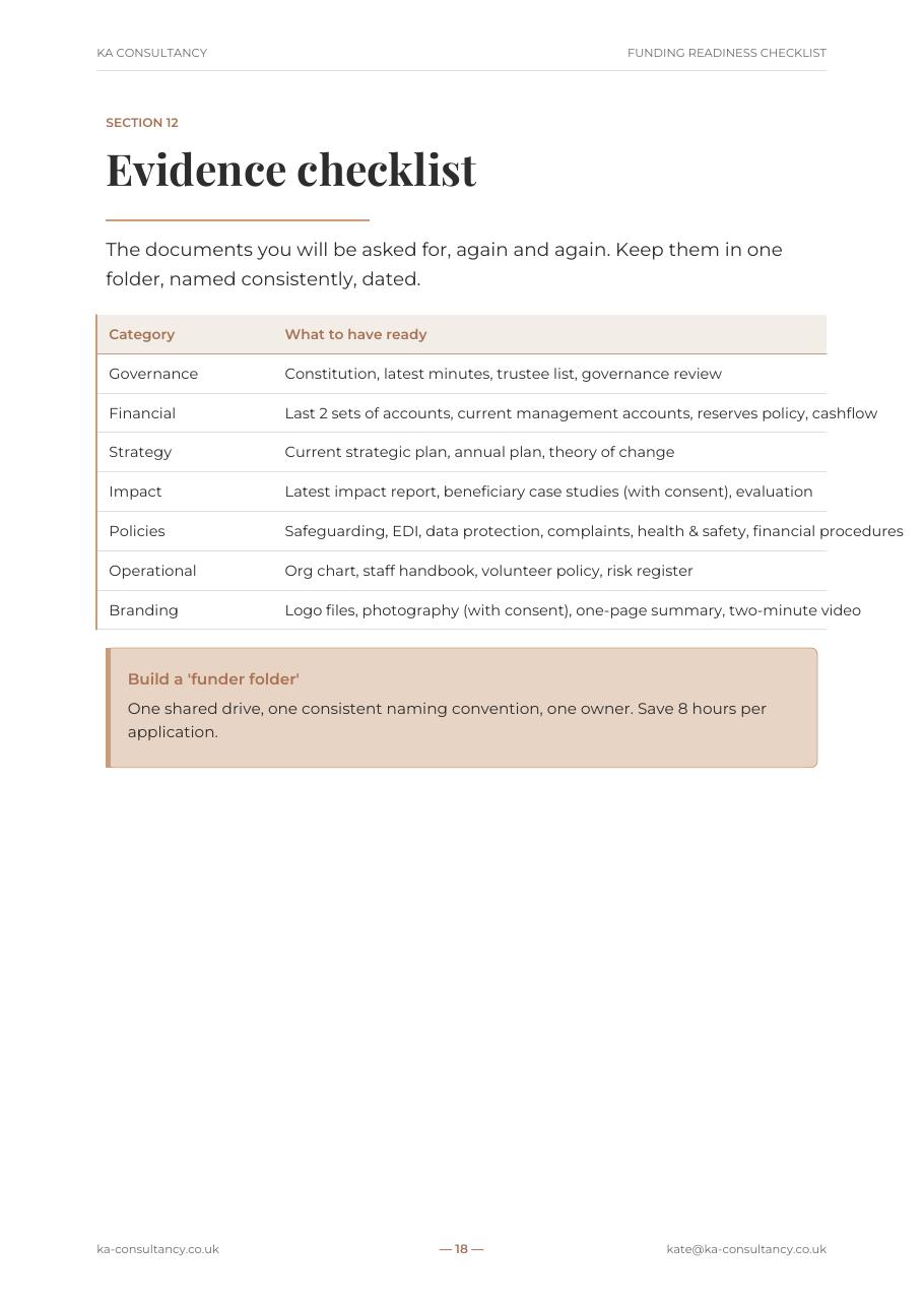 Preview page 3 of Funding Readiness Checklist